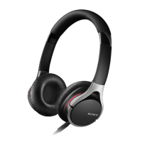 Cuffie On-Ear Sony MDR-10RC Recensione Scheda Tecnica Prezzi